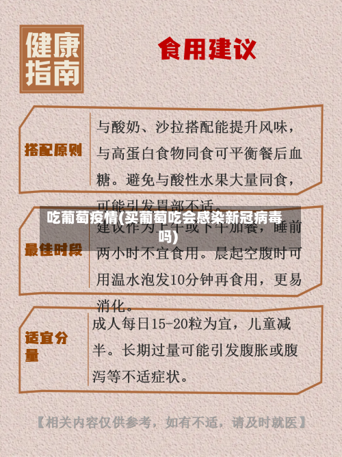 吃葡萄疫情(买葡萄吃会感染新冠病毒吗)-第2张图片