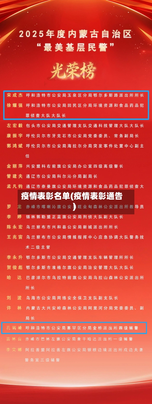 疫情表彰名单(疫情表彰通告)-第3张图片