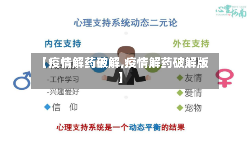 【疫情解药破解,疫情解药破解版】