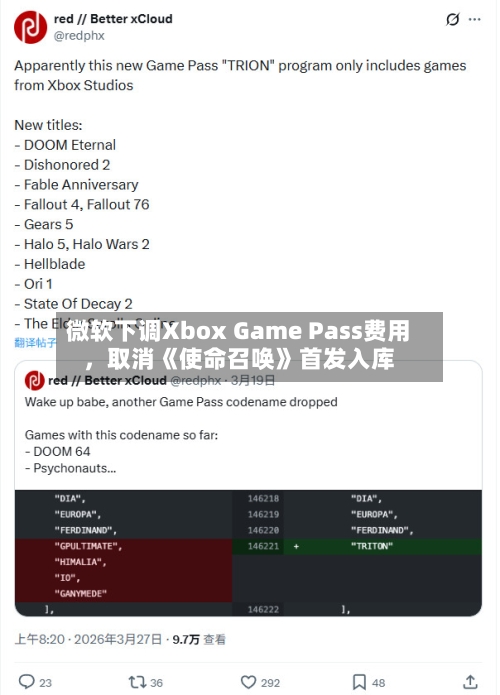 微软下调Xbox Game Pass费用，取消《使命召唤》首发入库-第2张图片