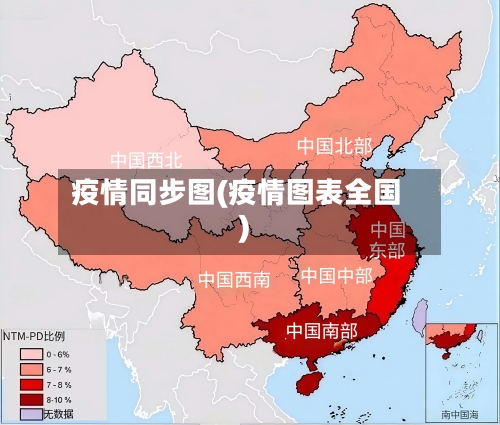 疫情同步图(疫情图表全国)-第3张图片