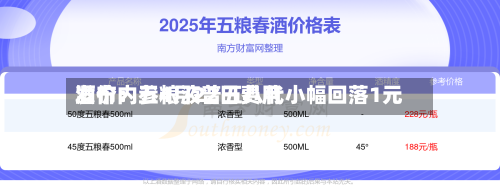 酒价内参4月22日费用发布：五粮液普五八代小幅回落1元-第2张图片
