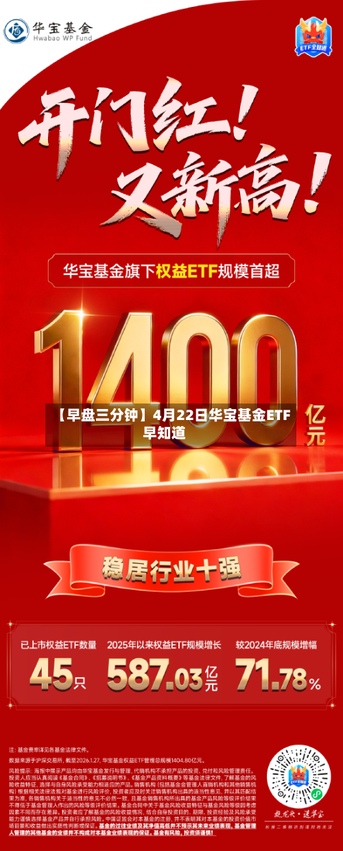 【早盘三分钟】4月22日华宝基金ETF早知道