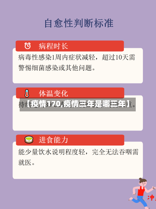 【疫情170,疫情三年是哪三年】-第2张图片