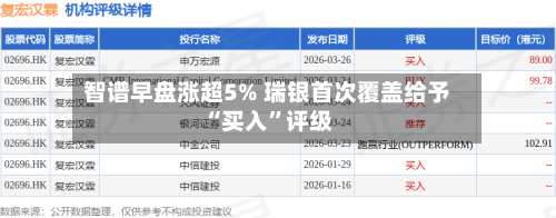 智谱早盘涨超5% 瑞银首次覆盖给予“买入	”评级-第3张图片
