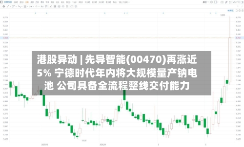 港股异动 | 先导智能(00470)再涨近5% 宁德时代年内将大规模量产钠电池 公司具备全流程整线交付能力-第2张图片