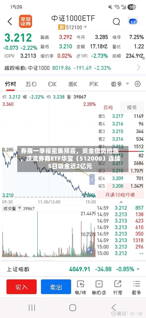 券商一季报密集预喜，资金借势抢跑，顶流券商ETF华宝（512000）连续5日吸金近2亿元