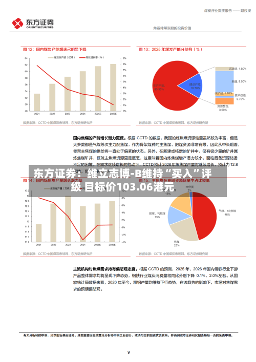 东方证券：维立志博-B维持“买入”评级 目标价103.06港元-第2张图片