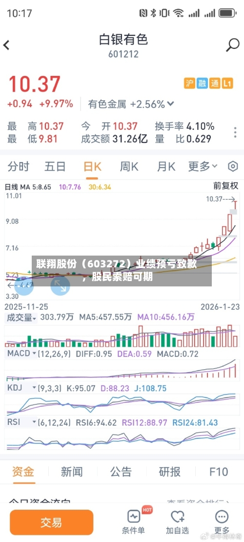 联翔股份（603272）业绩预亏致歉，股民索赔可期-第3张图片