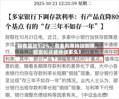 隔夜逼近1.2%、资金利率持续倒挂，超宽松还能持续多久？-第2张图片