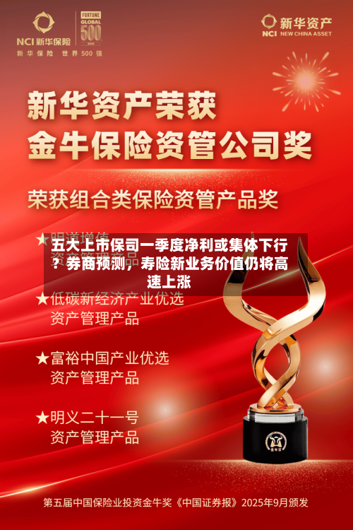 五大上市保司一季度净利或集体下行？券商预测，寿险新业务价值仍将高速上涨-第2张图片