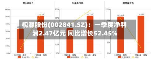 视源股份(002841.SZ)：一季度净利润2.47亿元 同比增长52.45%