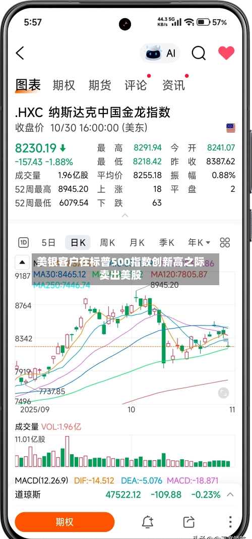美银客户在标普500指数创新高之际卖出美股-第3张图片