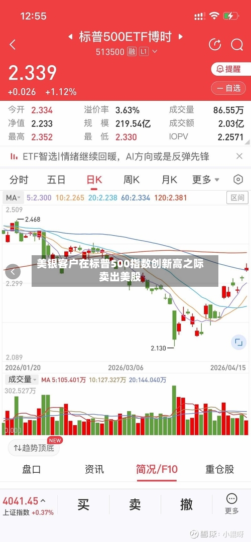 美银客户在标普500指数创新高之际卖出美股