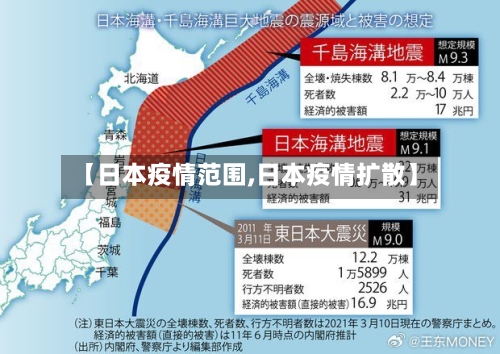 【日本疫情范围,日本疫情扩散】