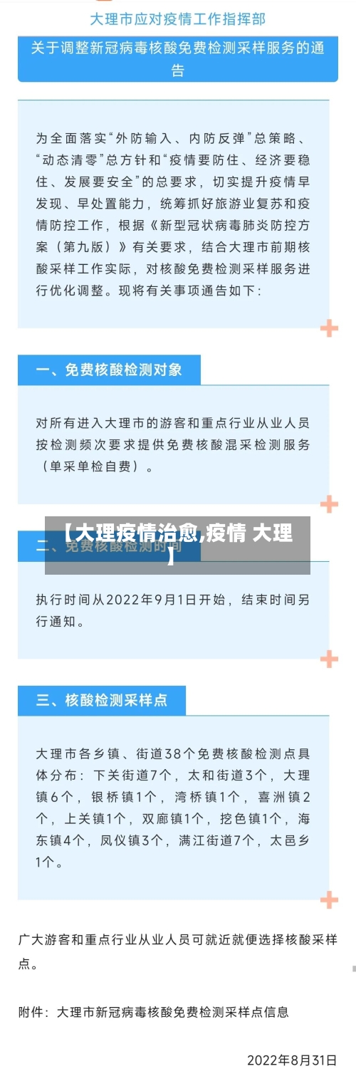 【大理疫情治愈,疫情 大理】