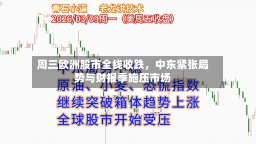 周三欧洲股市全线收跌，中东紧张局势与财报季施压市场-第2张图片