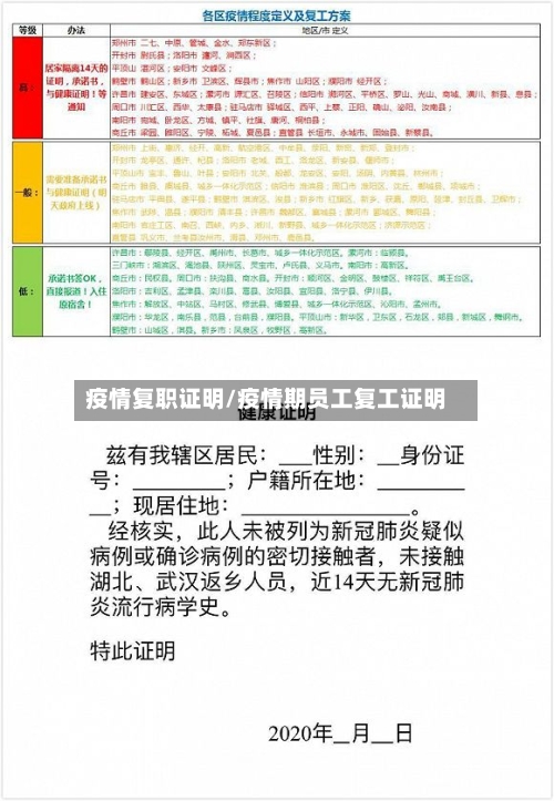 疫情复职证明/疫情期员工复工证明-第2张图片