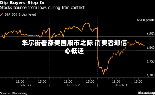 华尔街看涨美国股市之际 消费者却信心低迷-第2张图片