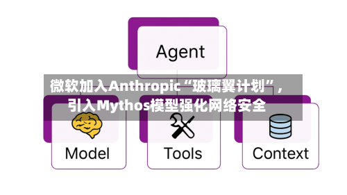 微软加入Anthropic“玻璃翼计划”，引入Mythos模型强化网络安全
