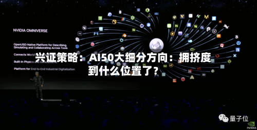 兴证策略：AI50大细分方向：拥挤度到什么位置了？-第3张图片