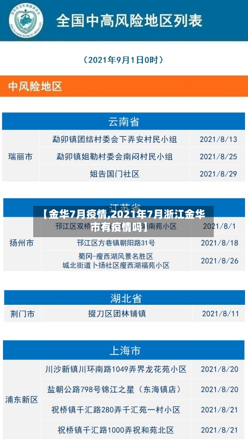 【金华7月疫情,2021年7月浙江金华市有疫情吗】-第2张图片
