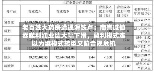 老百姓大药房遭遇滑铁卢：商誉减值吞噬利润业绩大幅下滑，盈利模式难以为继模式转型又陷合规危机