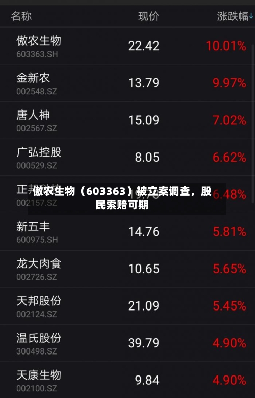傲农生物（603363）被立案调查，股民索赔可期