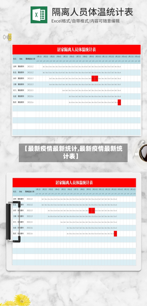 【最新疫情最新统计,最新疫情最新统计表】-第3张图片