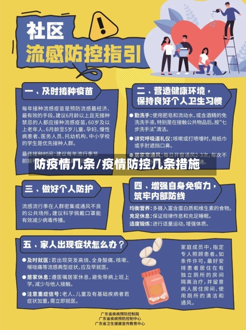 防疫情几条/疫情防控几条措施