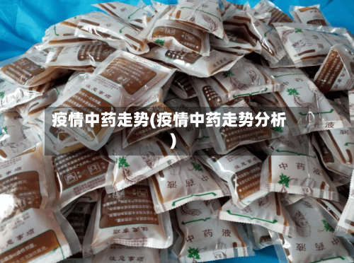 疫情中药走势(疫情中药走势分析)