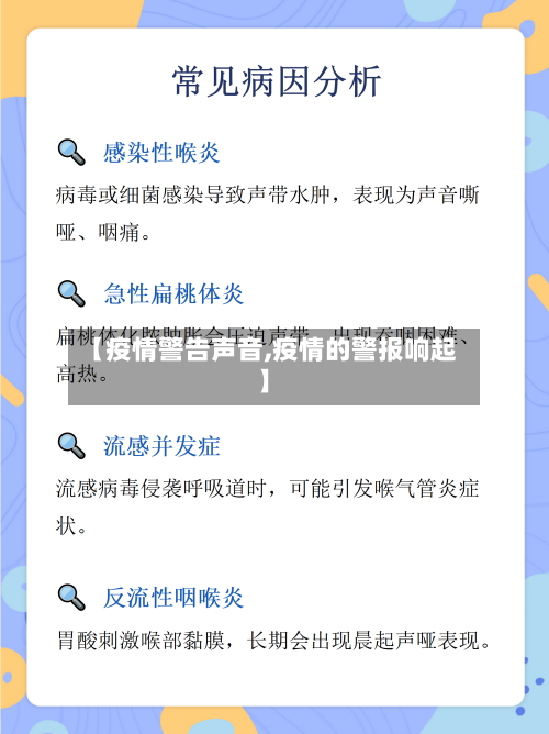 【疫情警告声音,疫情的警报响起】