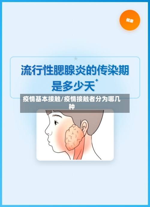 疫情基本接触/疫情接触者分为哪几种-第3张图片