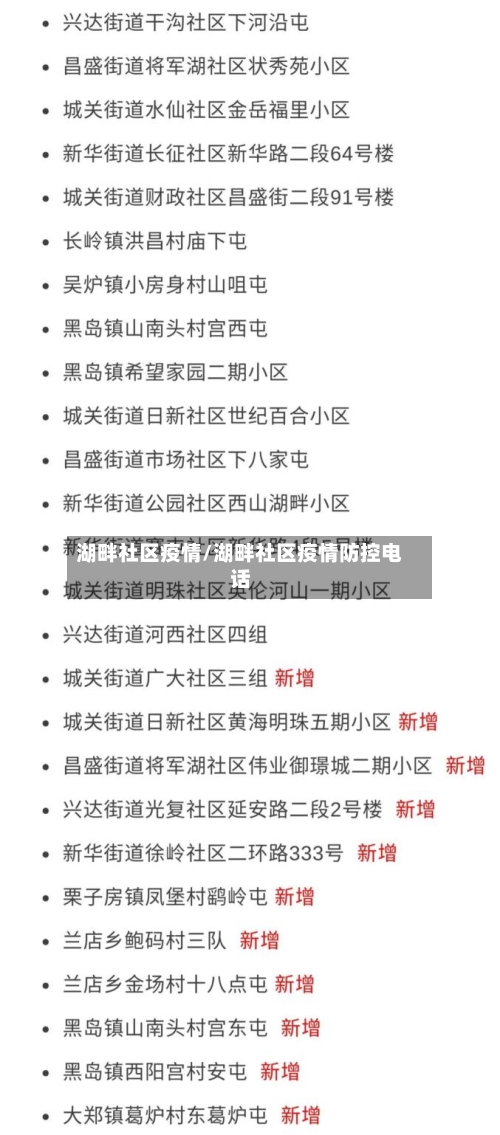 湖畔社区疫情/湖畔社区疫情防控电话