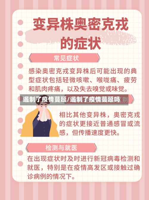 遏制了疫情蔓延/遏制了疫情蔓延吗