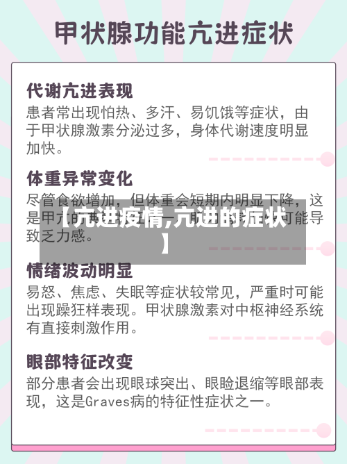 【亢进疫情,亢进的症状】