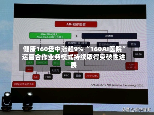 健康160盘中涨超9% “160AI医院	”运营合作业务模式持续取得突破性进展-第3张图片