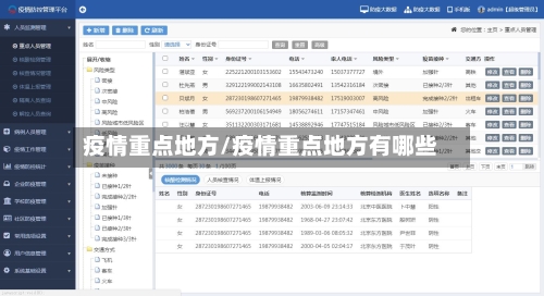 疫情重点地方/疫情重点地方有哪些-第2张图片