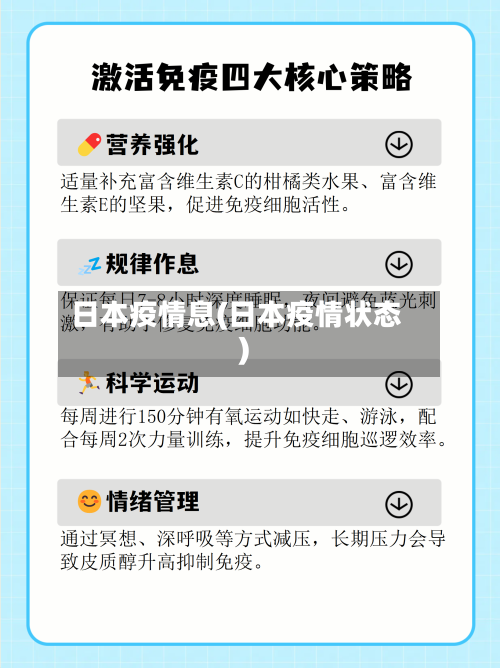 日本疫情息(日本疫情状态)-第2张图片