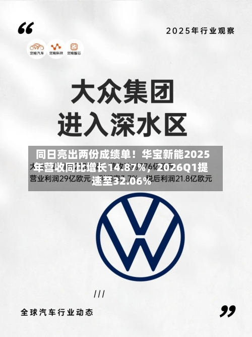 同日亮出两份成绩单！华宝新能2025年营收同比增长14.87%，2026Q1提速至32.06%-第3张图片