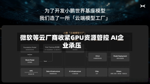 微软等云厂商收紧GPU资源管控 AI企业承压-第2张图片