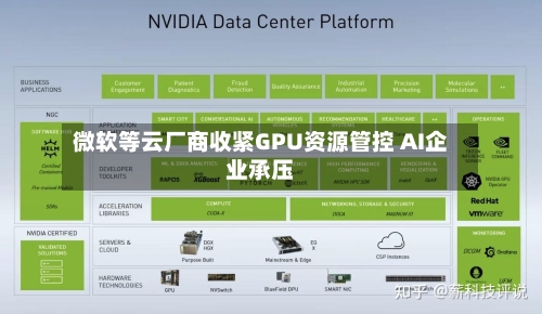 微软等云厂商收紧GPU资源管控 AI企业承压