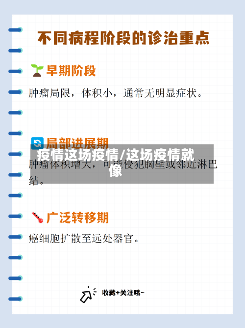 疫情这场疫情/这场疫情就像-第3张图片