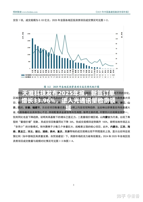 天准科技发布2025年报，新签订单增长33.96%	，进入光通讯量检测领域-第3张图片