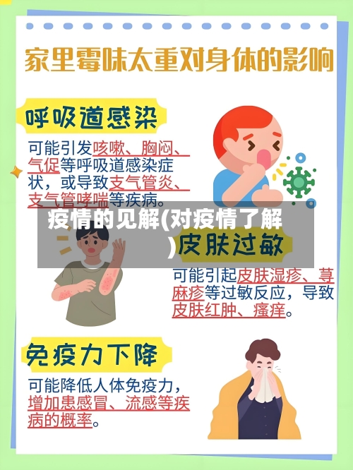 疫情的见解(对疫情了解)
