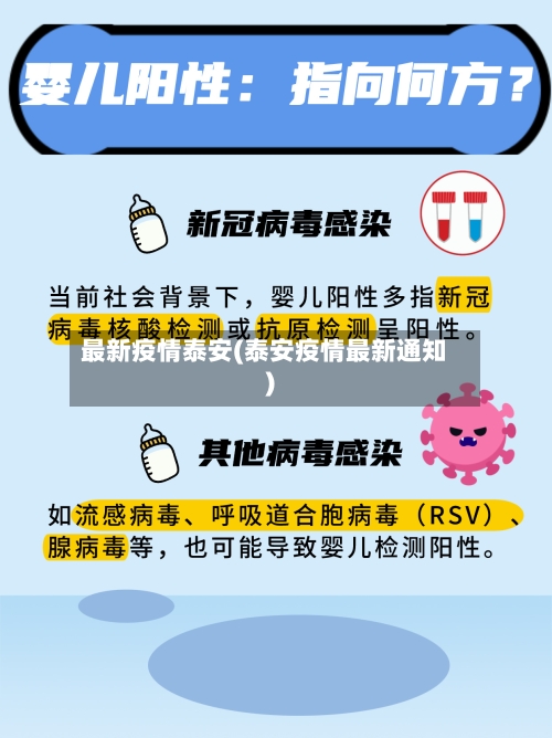 最新疫情泰安(泰安疫情最新通知)