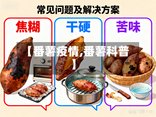 【番薯疫情,番薯科普】-第2张图片