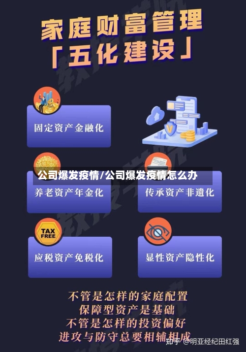 公司爆发疫情/公司爆发疫情怎么办-第2张图片