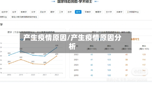 产生疫情原因/产生疫情原因分析-第2张图片