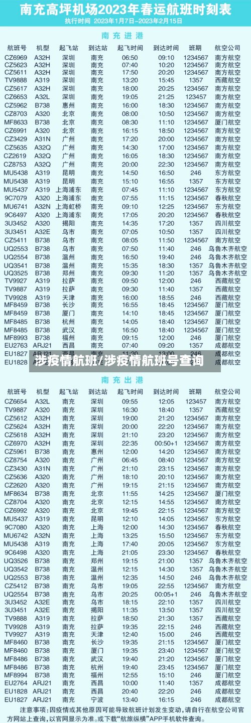 涉疫情航班/涉疫情航班号查询-第2张图片